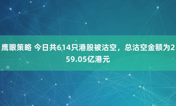 鹰眼策略 今日共614只港股被沽空，总沽空金额为259.05亿港元